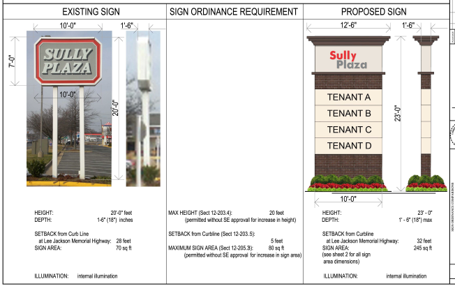 Sully Plaza Sign SEA Comparison